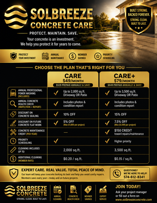 Concrete Care - Monthly
